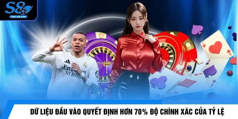 Dữ liệu đầu vào quyết định hơn 70% độ chính xác của tỷ lệ
