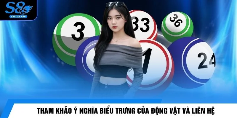 Tham khảo ý nghĩa biểu trưng của động vật và liên hệ 